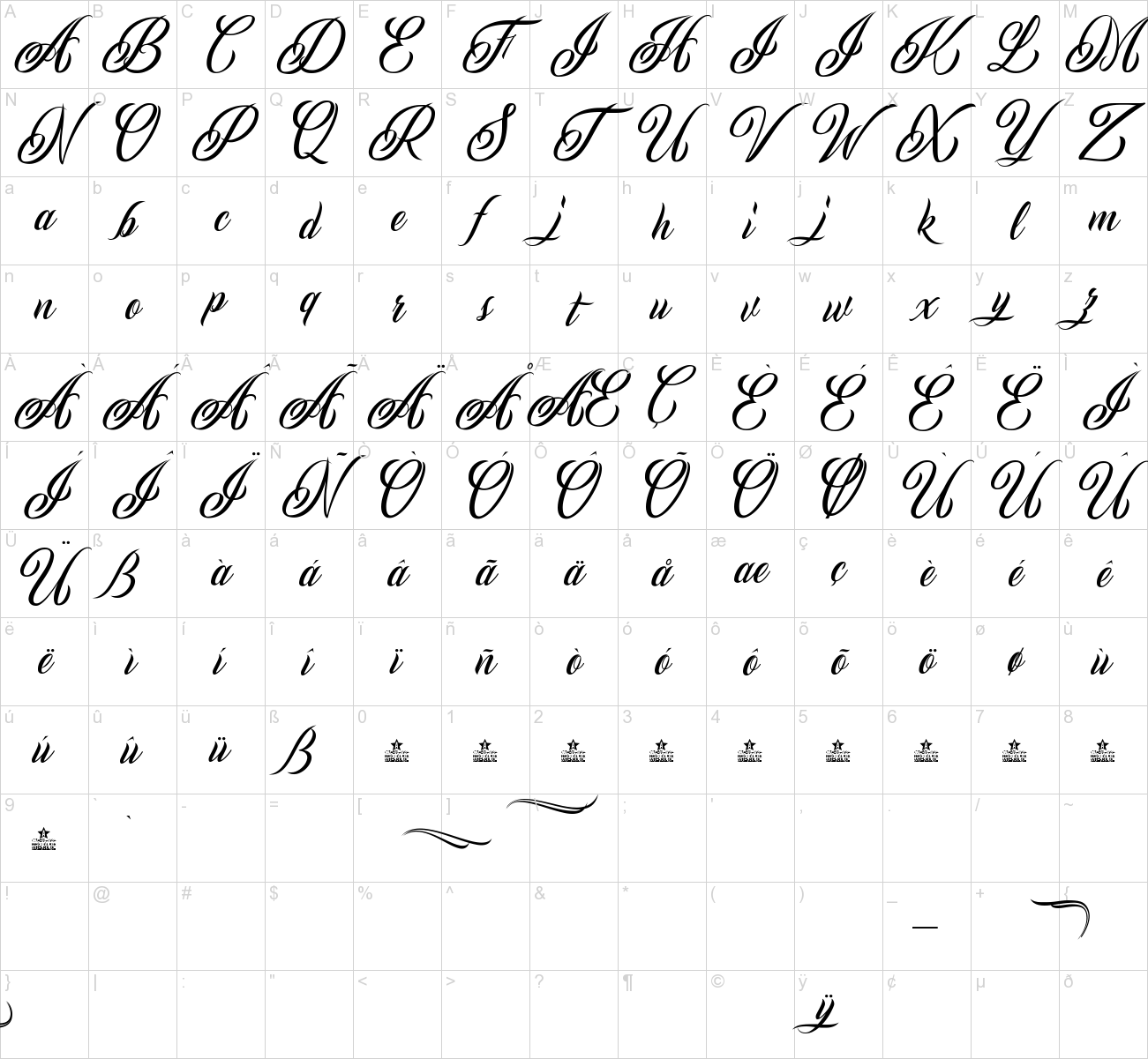 Inked Script