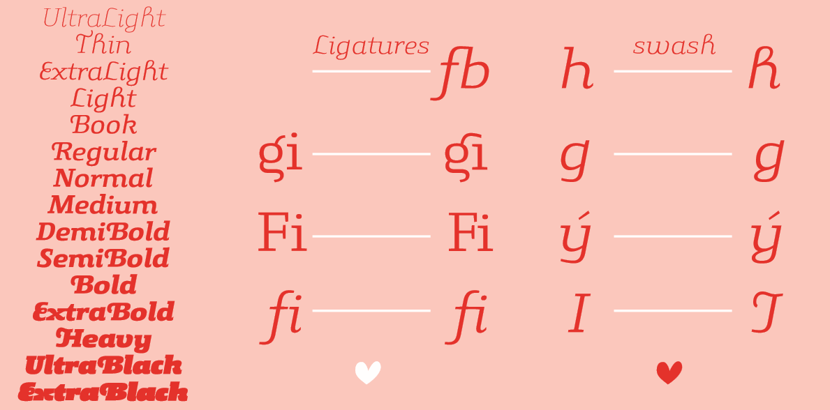 gingar font family 3