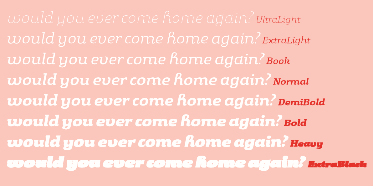 gingar font family 4