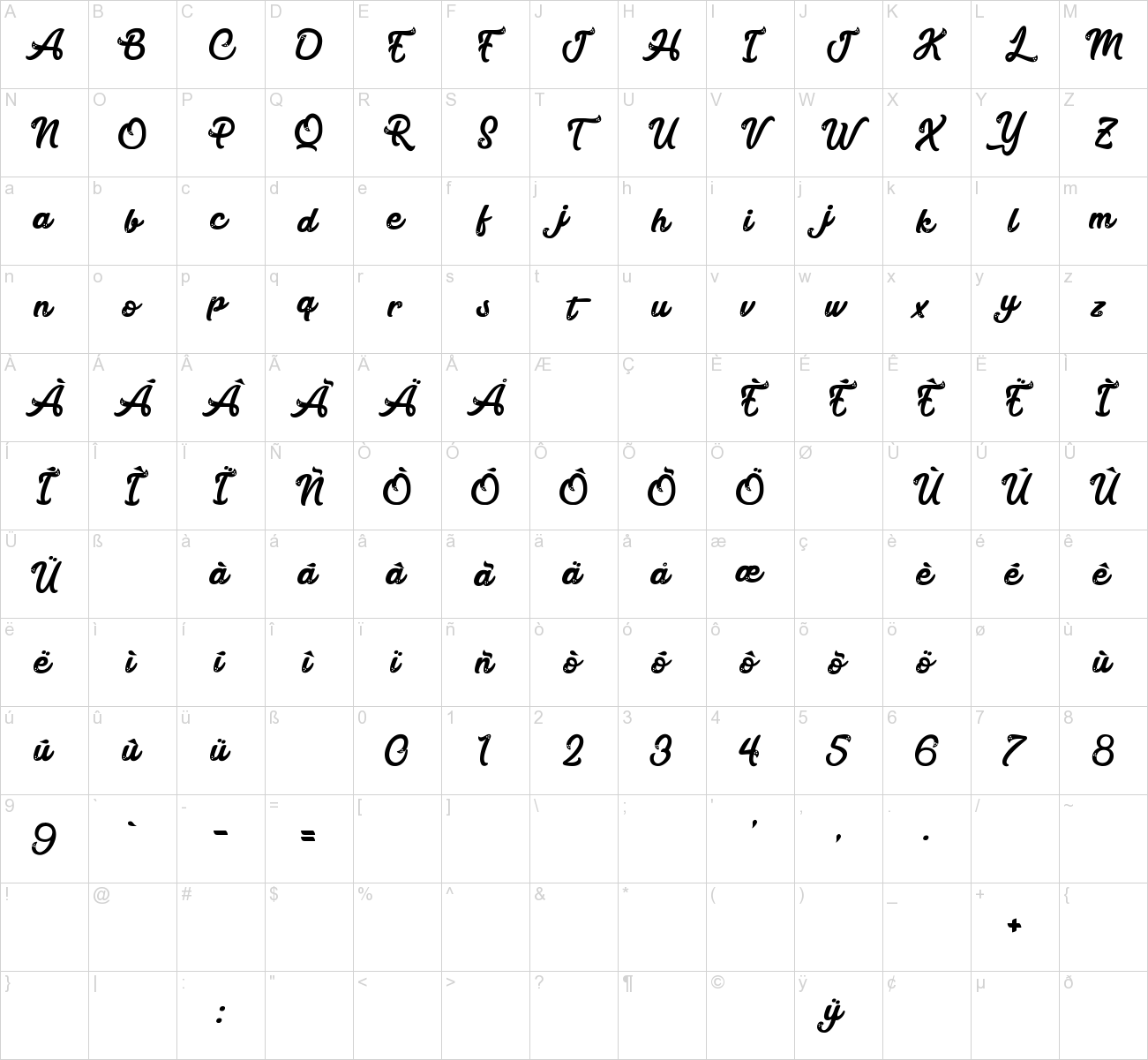 Magic Candy Download Fonts Magic Candy Download Fonts