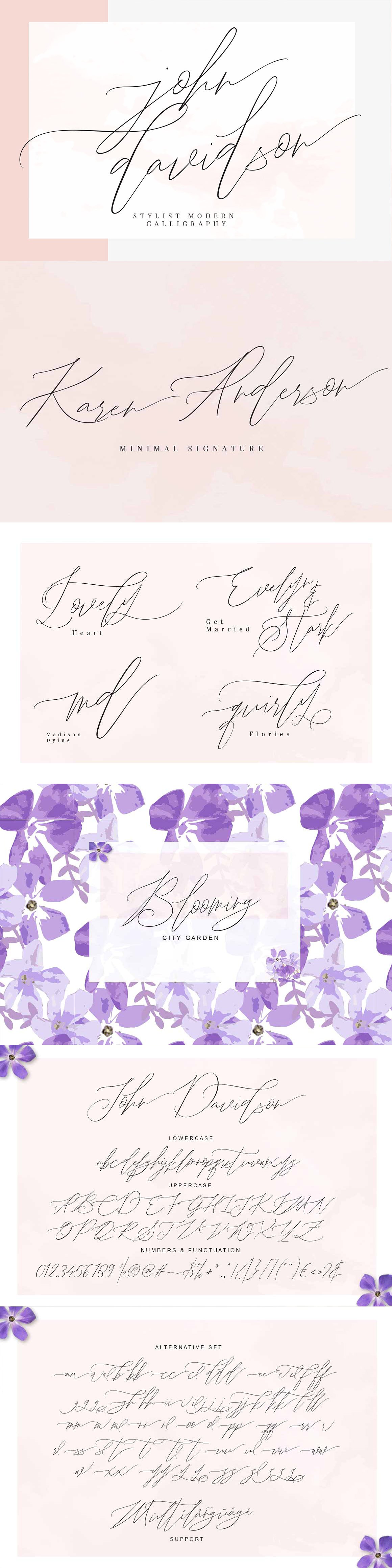 John Davidson John Davidson