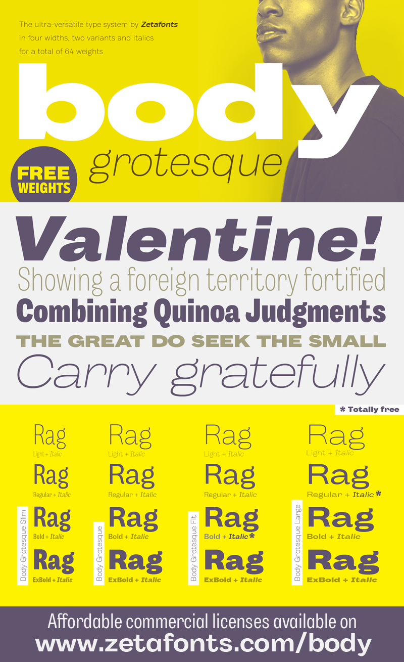 Body Grotesque Font Family