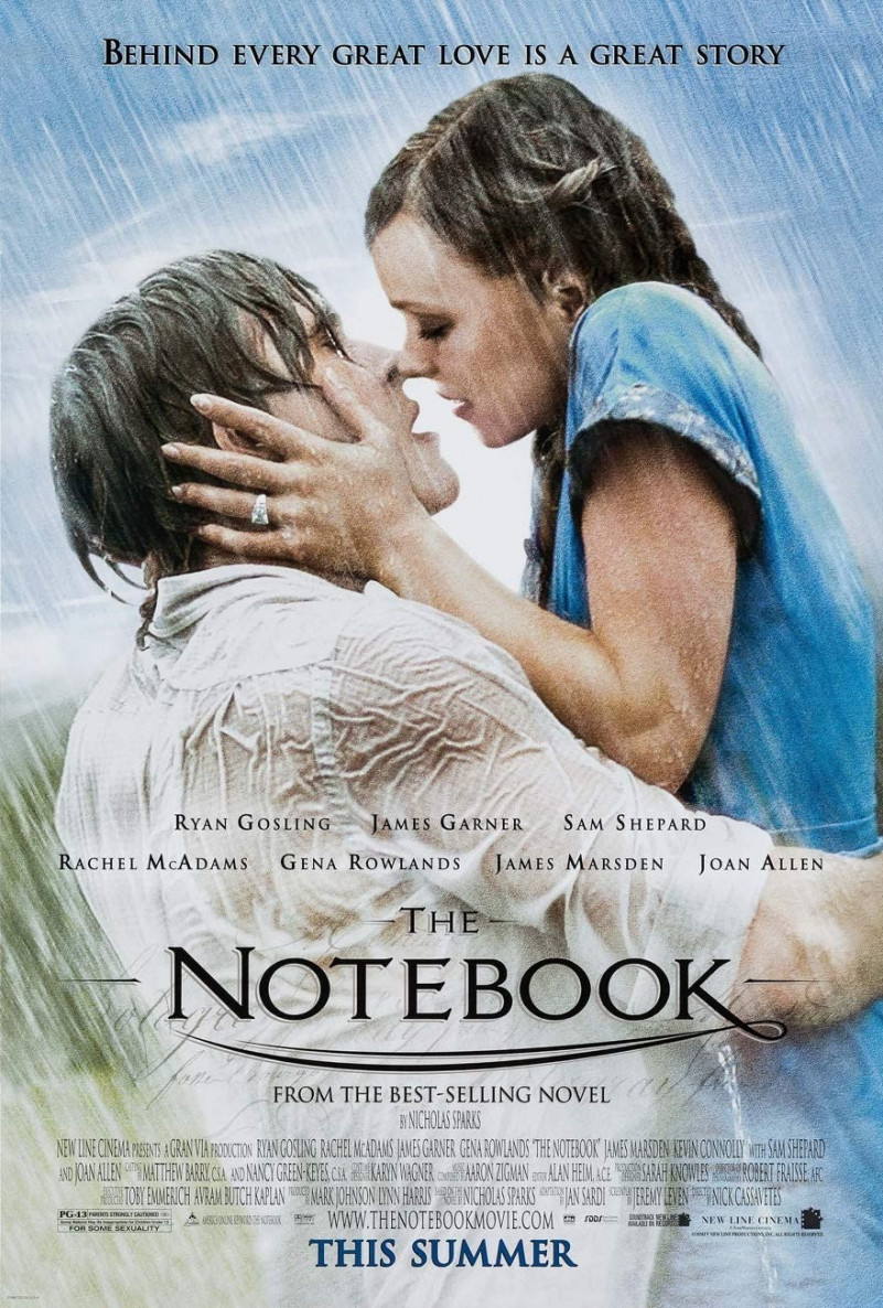 the noteb