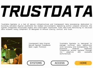 Gatecode Font preview image 2